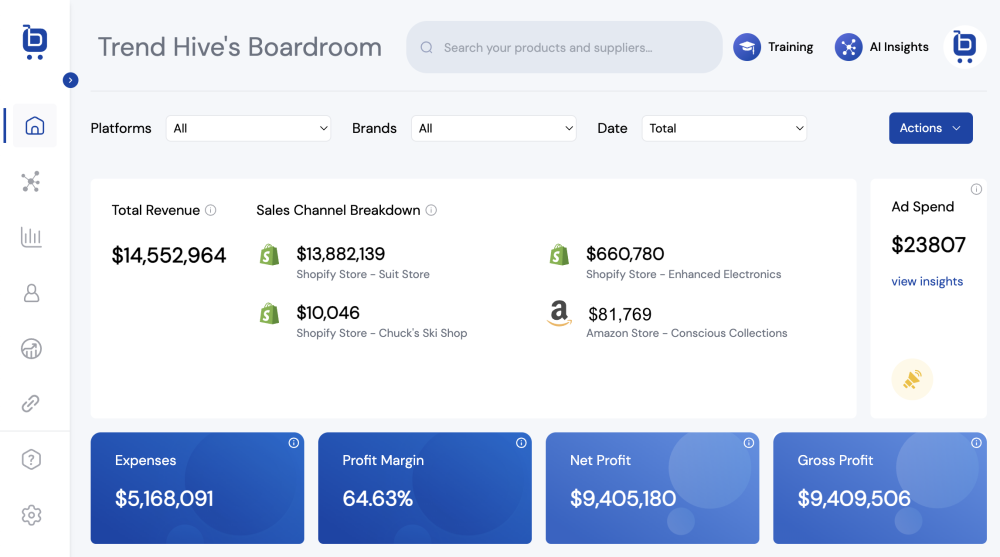 boardroom app multi store dashboard Boardroom app multi store dashboard
